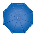 Stockport automata esernyő