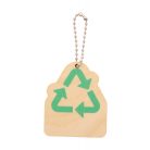 EcoRing kulcstartó, újrahasznosítás