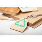 EcoRing kulcstartó, újrahasznosítás