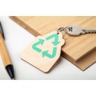 EcoRing kulcstartó, újrahasznosítás