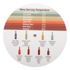 Vinomate mérőtárcsa