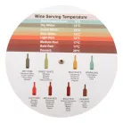 Vinomate mérőtárcsa
