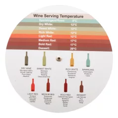 Vinomate mérőtárcsa