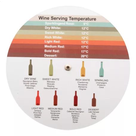 Vinomate mérőtárcsa