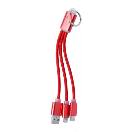 Scolt USB töltőkábel