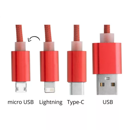 Scolt USB töltőkábel