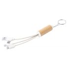 Paplen USB töltős kulcstartó