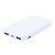 Genner RABS power bank