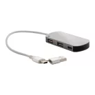 Raluhub USB hub