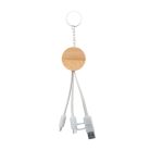 Mugory USB töltős kulcstartó