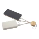 Mugory USB töltős kulcstartó