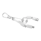 Cappy USB töltőkábel