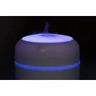 Rapor RABS párásító