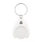 Neppy RABS kulcstartós bevásárlóérme