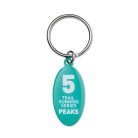 Rozsdamentes acél kulcstartó