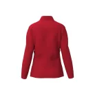iDeal Basic IB411 NŐI ALAP SOFTSHELL DZSEKI M