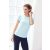 JC005 WOMEN'S COOL T