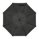 Favázas automata esernyő