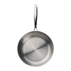 Indukciós serpenyő