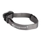 Schwarzwolf MINO fejlámpa