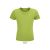 SO03580 SOL'S CRUSADER KIDS - ROUND-NECK FITTED JERSEY T-SHIRT